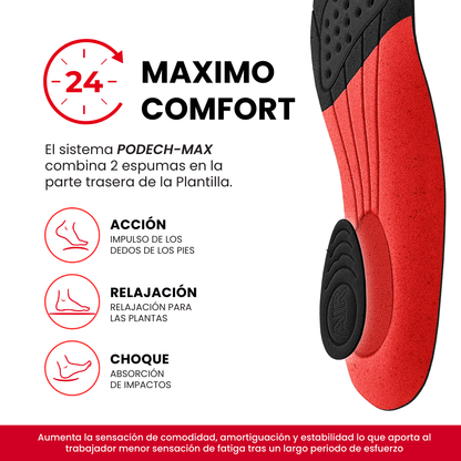 Plantillas de Trabajo Antiestáticas Memory Foam, Antiolor Transpirables Talla recortable