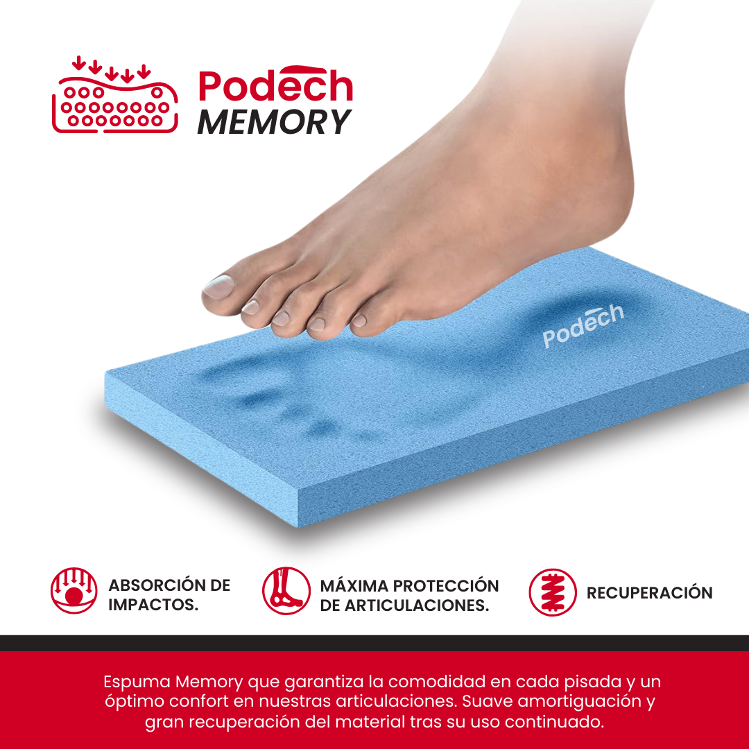 Plantillas de Trabajo Antiestáticas Memory Foam, Antiolor Transpirables Talla recortable