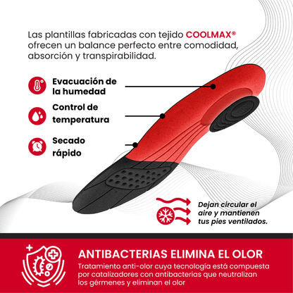 Plantillas de Trabajo Antiestáticas Memory Foam, Antiolor Transpirables Talla recortable