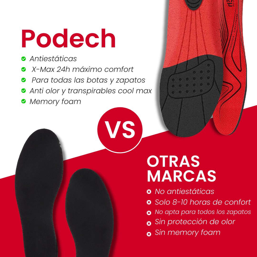 Plantillas de Trabajo Antiestáticas Memory Foam, Antiolor Transpirables Talla recortable