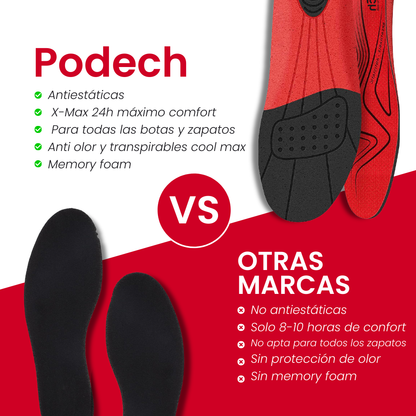 Plantillas de Trabajo Antiestáticas Memory Foam, Antiolor Transpirables Talla recortable